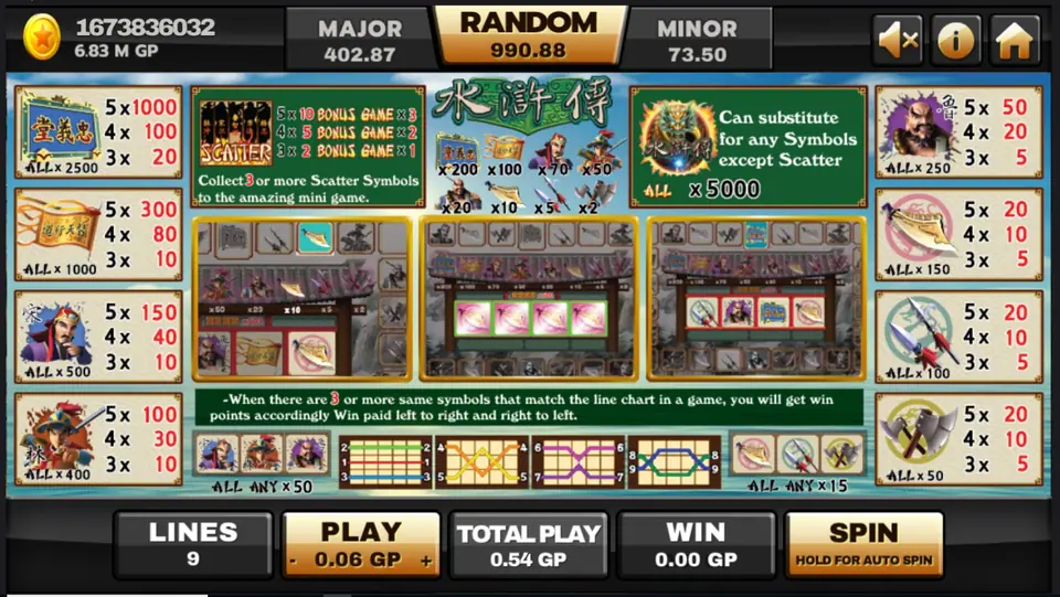 Water Margin paytable with hero symbol values